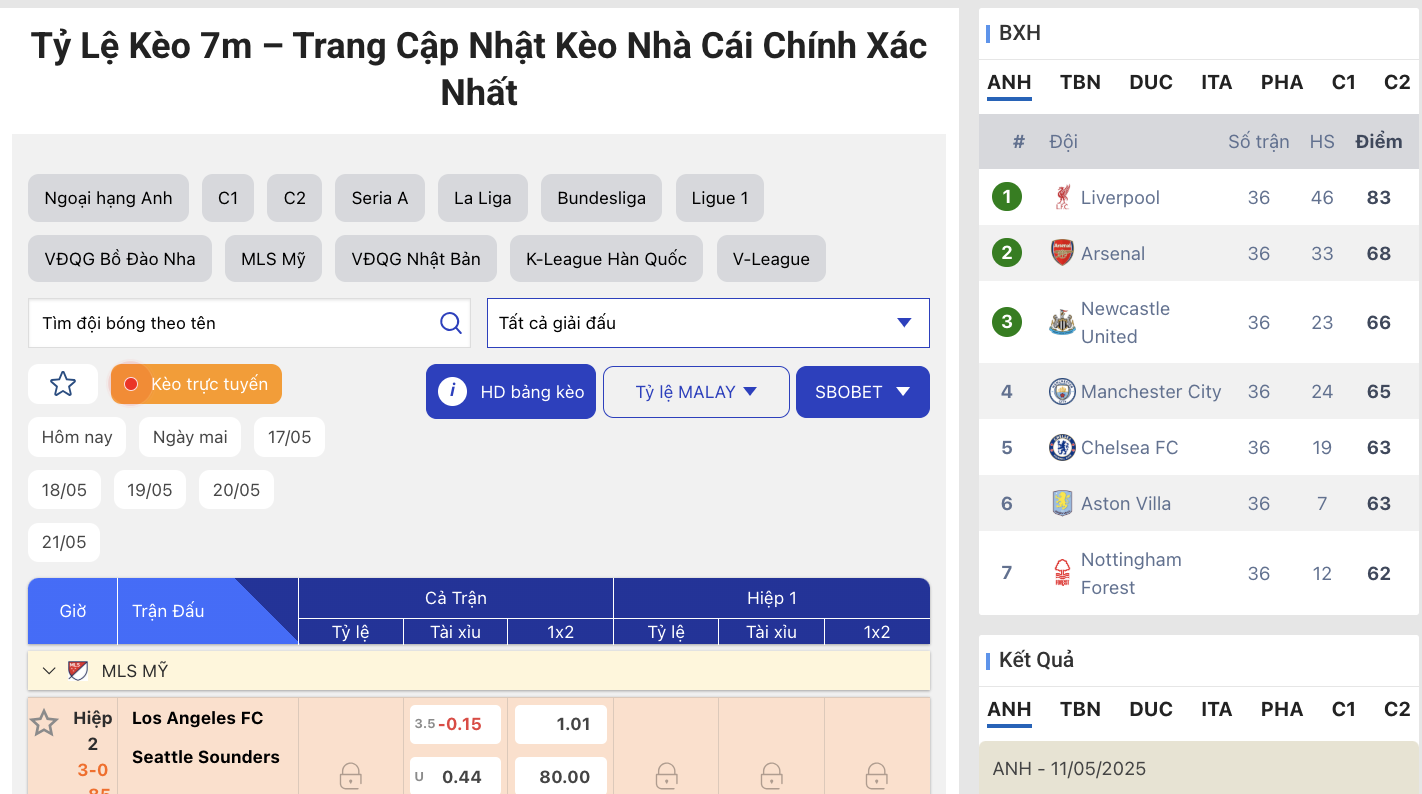 Hướng dẫn xem tỷ lệ kèo 7m – Nắm bắt kèo sớm nhất thị trường - Ảnh 3