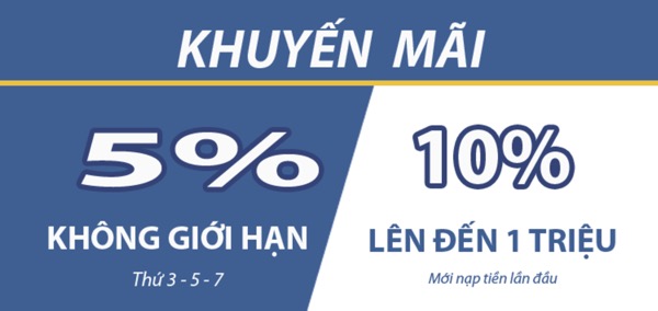 Khuyến mãi Bong88 - Cơ hội vàng để săn thưởng cực khủng - Ảnh 3